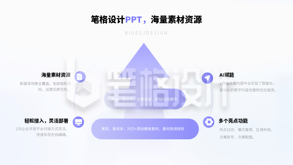 箭头上升四项关系PPT单页
