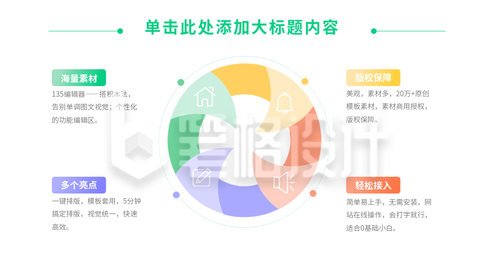 圆环四项并列关系式PPT单页