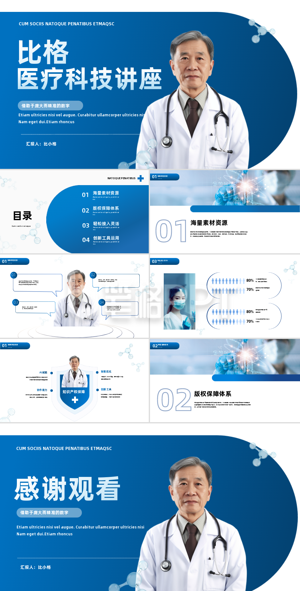 医学临床研究总结报告PPT