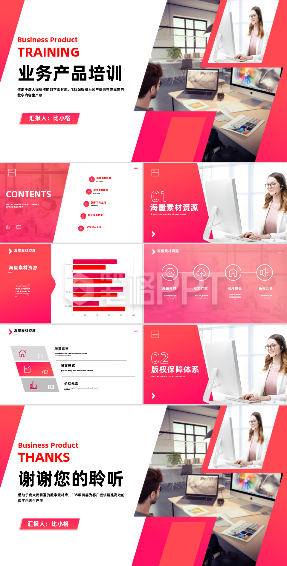 工作总结业务培训PPT 工作总结业务培训PPT