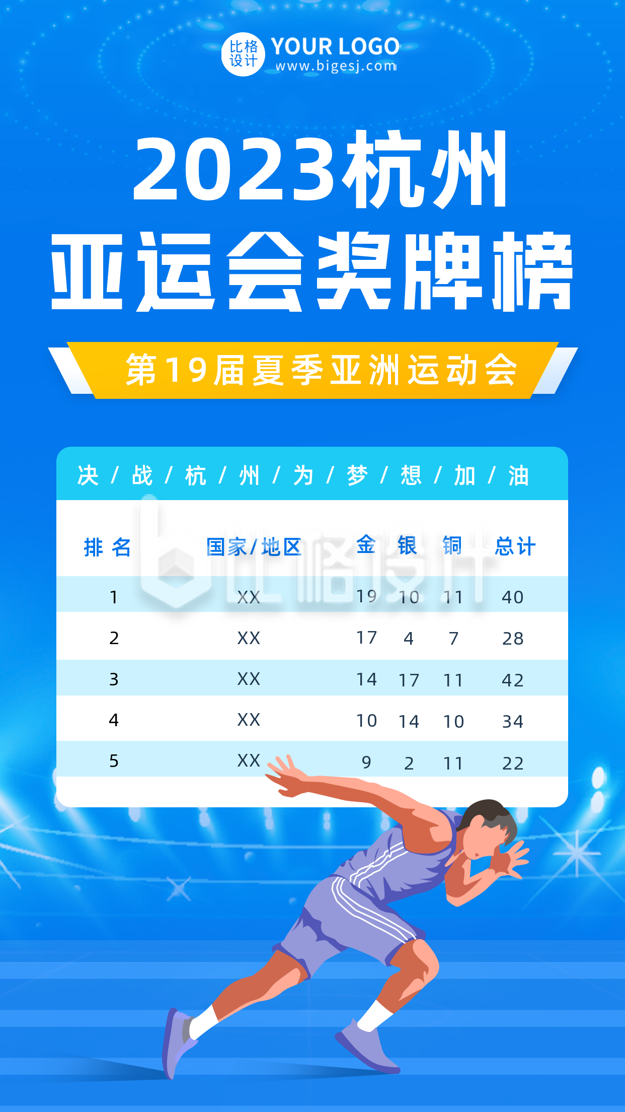 杭州亚运会奖牌榜公布海报