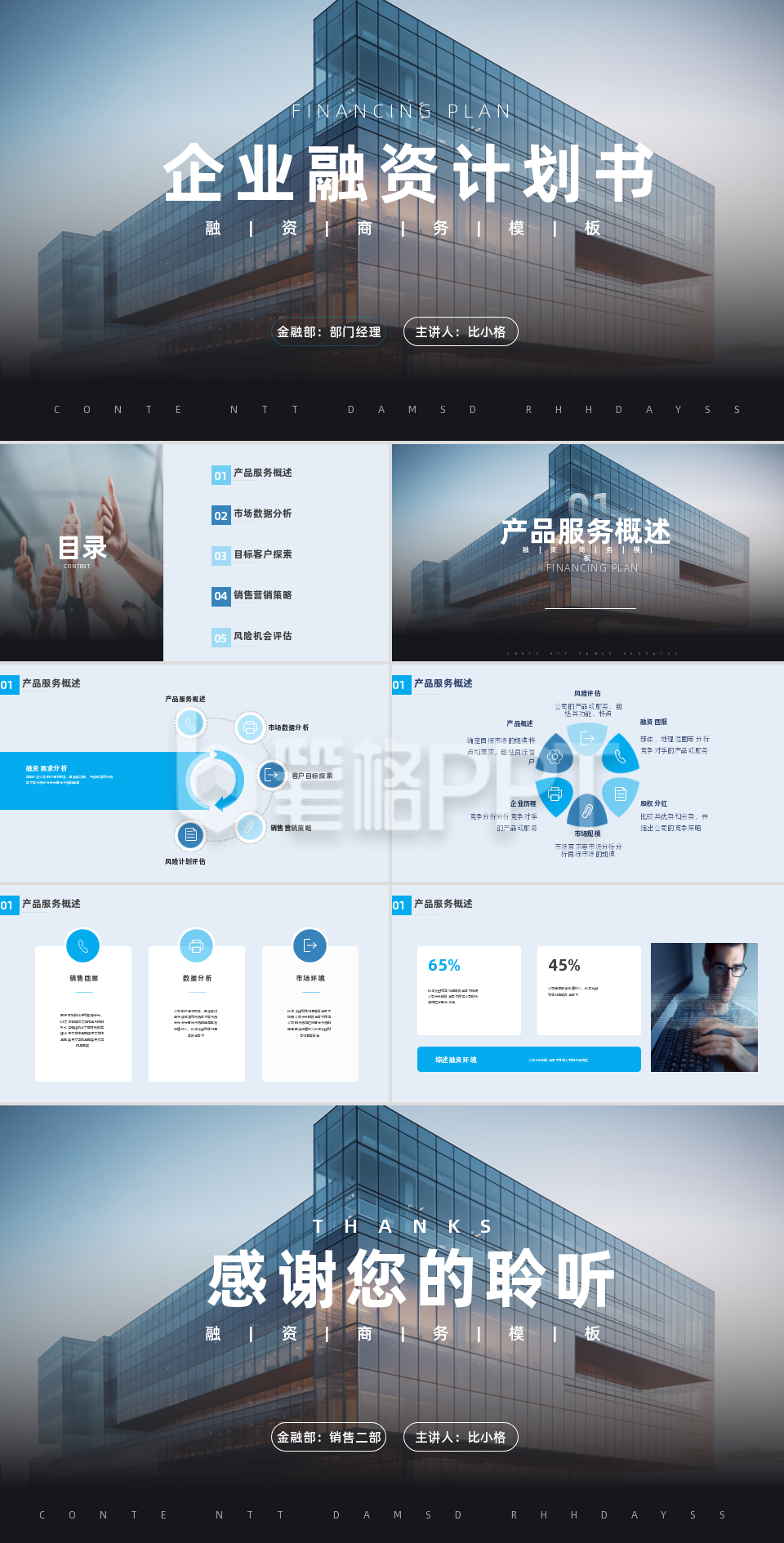 企业融资计划书介绍PPT 企业融资计划书介绍PPT