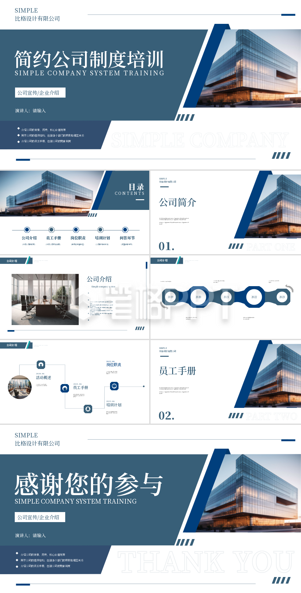 公司制度培训PPT 公司制度培训PPT