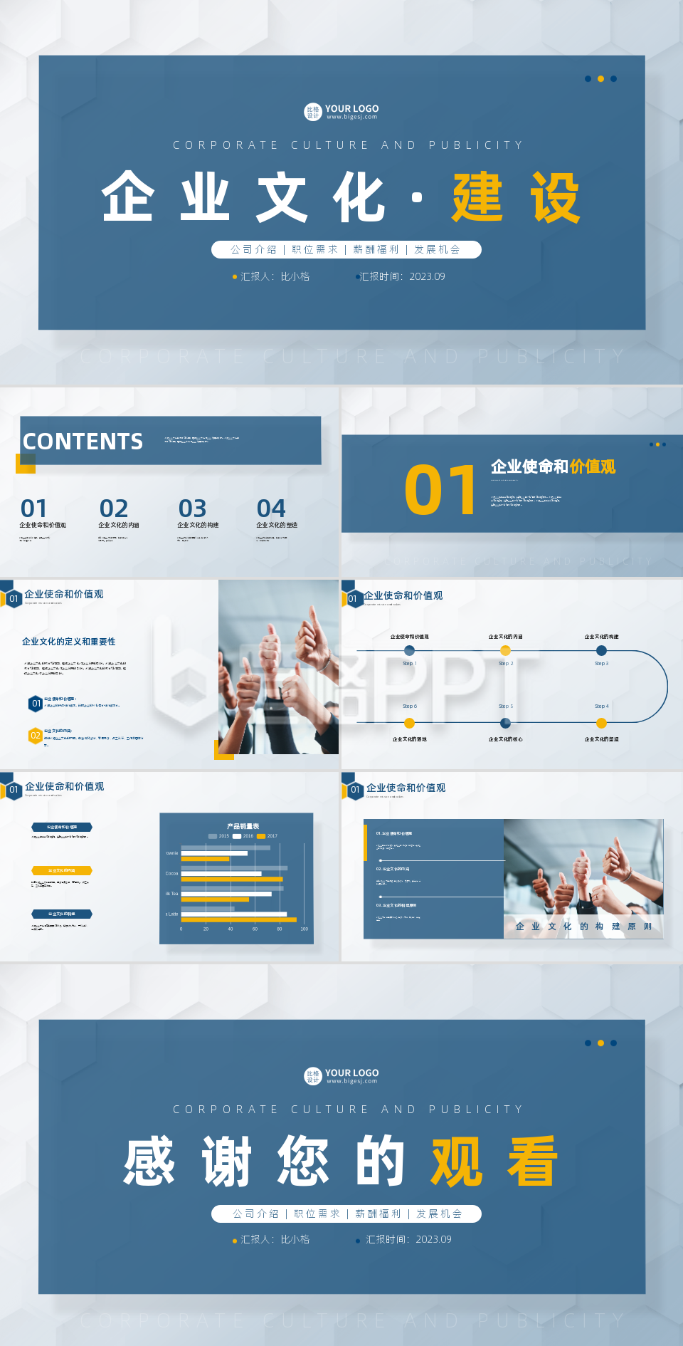 企业文化宣传PPT 企业文化宣传PPT
