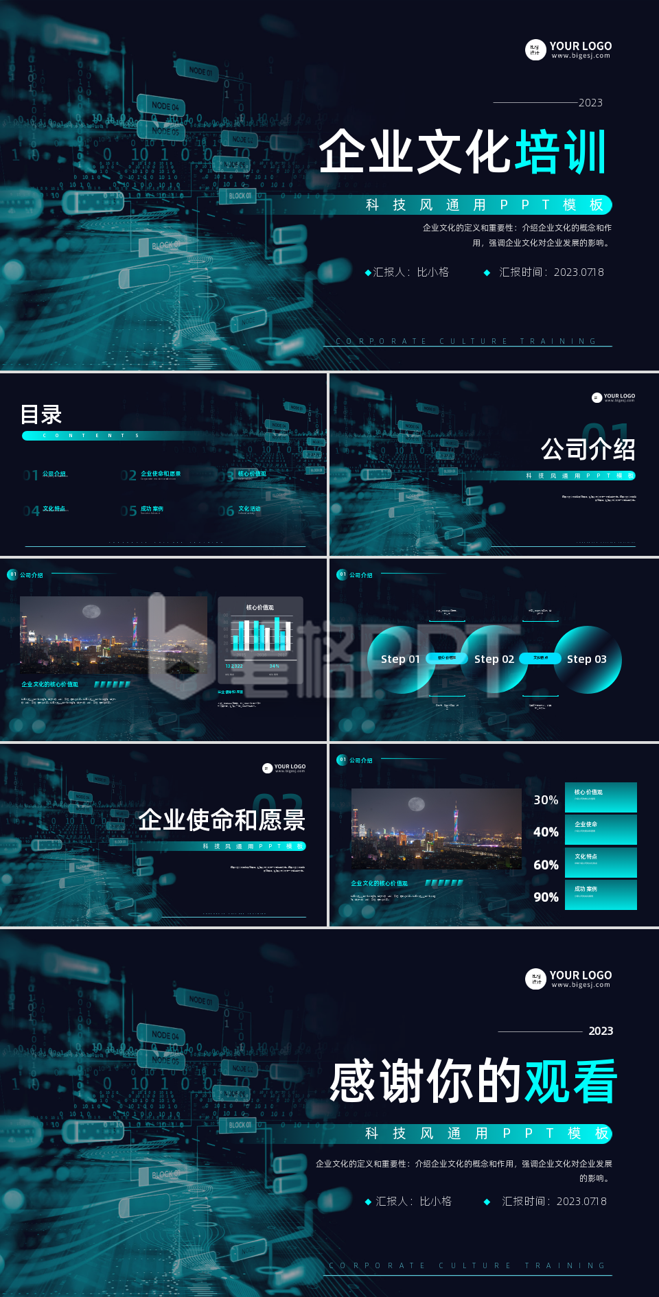 企业文化培训PPT 企业文化培训PPT