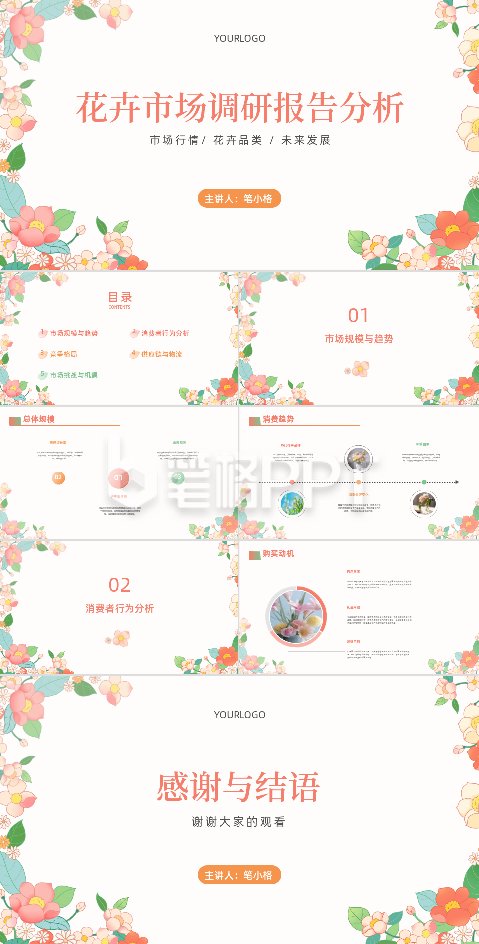花卉市场调研报告分析PPT