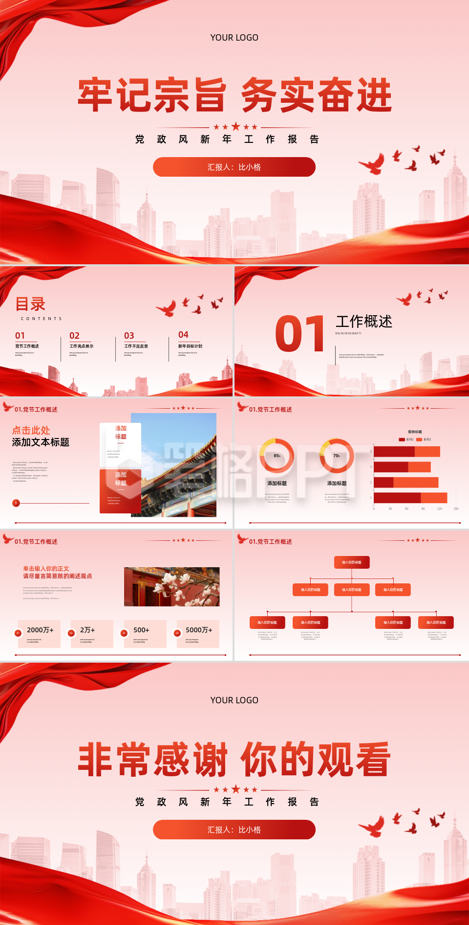 红色党政风新年工作报告PPT模版 红色党政风新年工作报告PPT模版