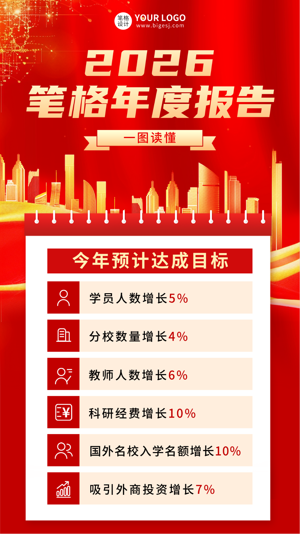 年度工作总结汇报宣传海报