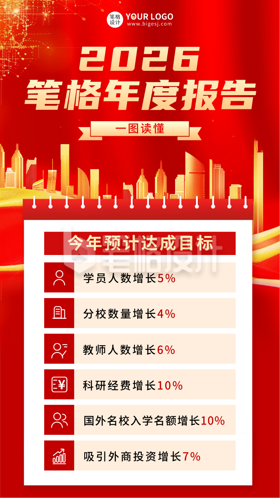 年度工作总结汇报宣传海报