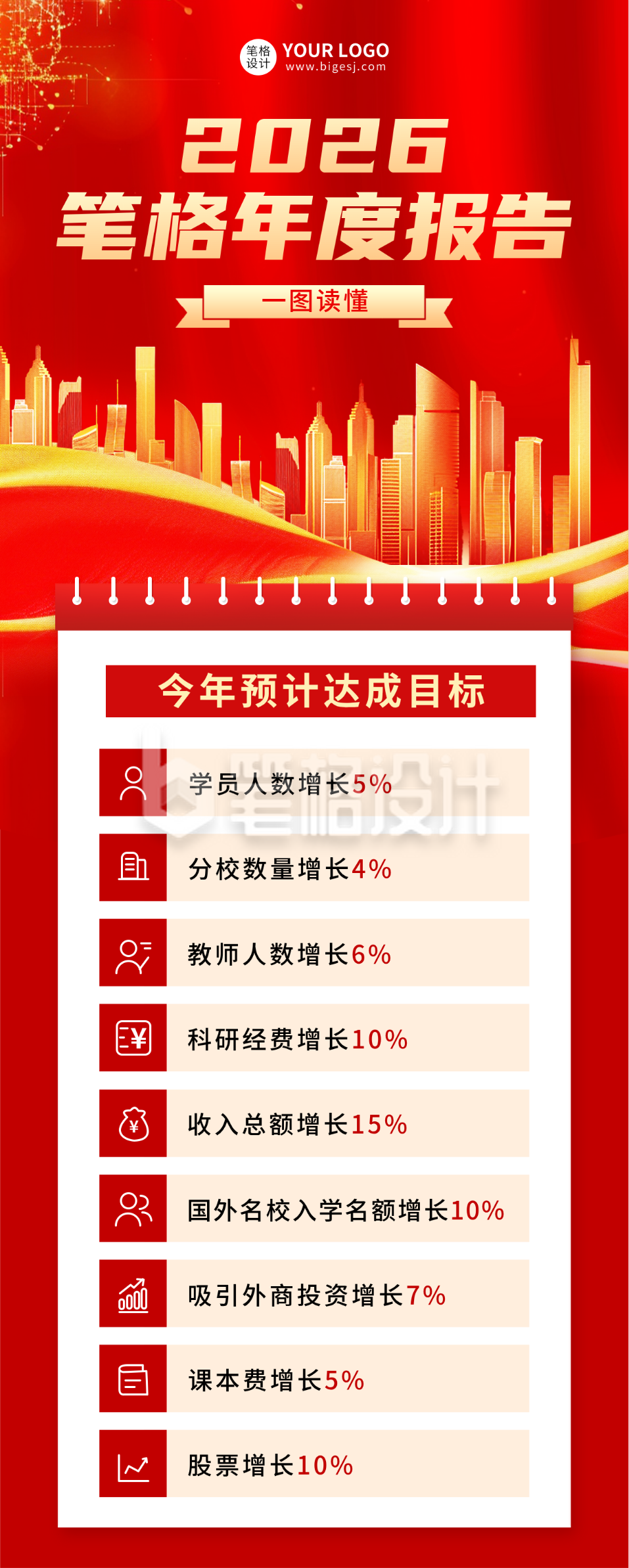 年度工作总结报告长图海报