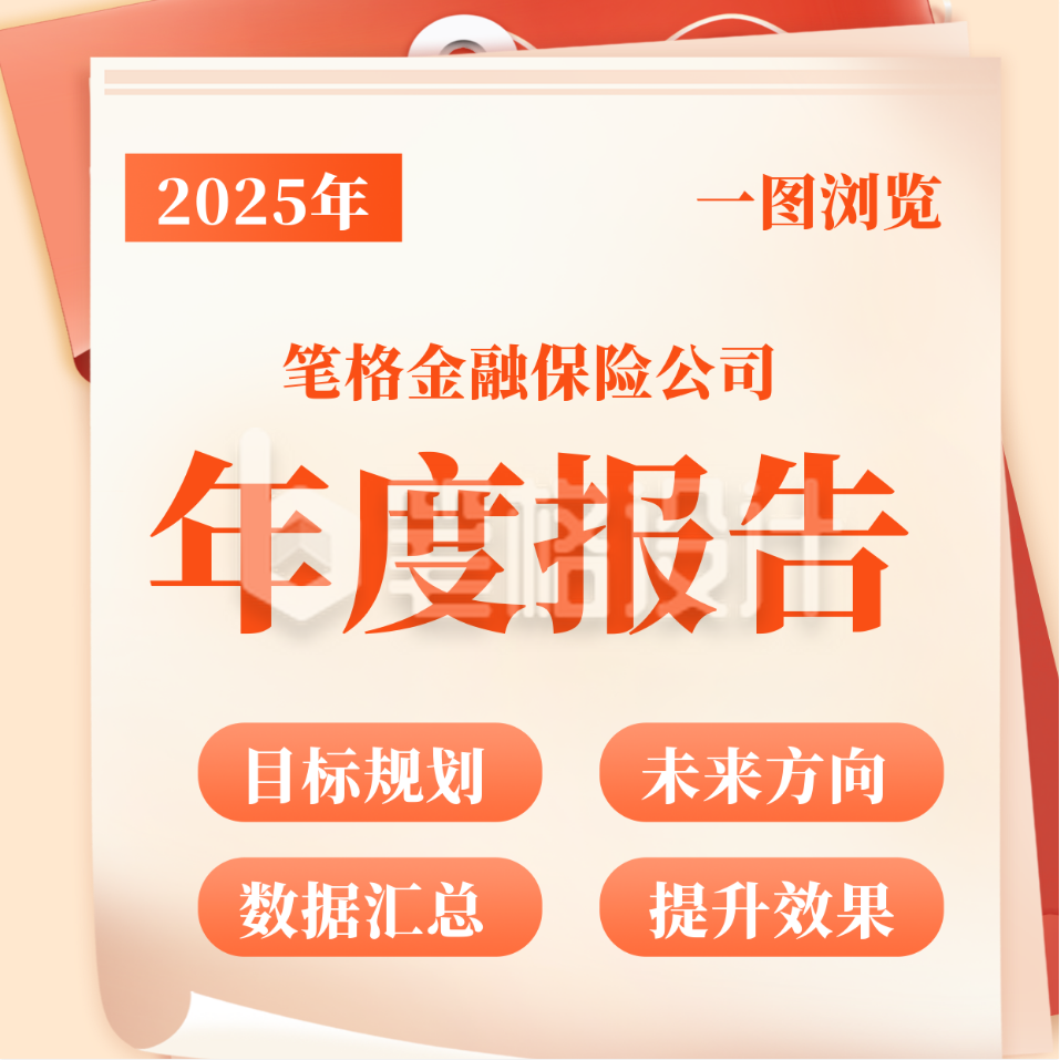 年终金融工作总结方形海报