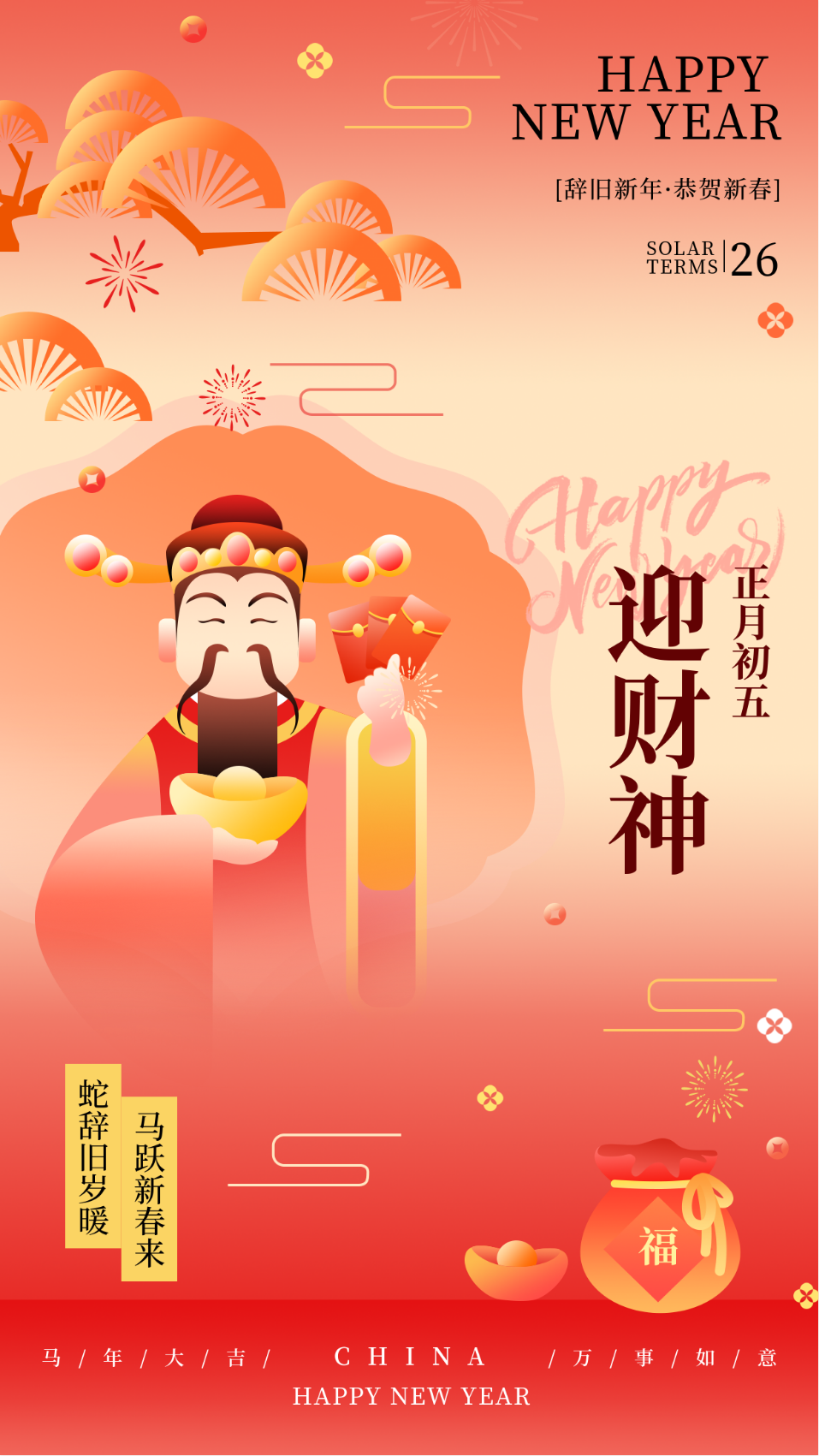 新年春节习俗正月初五迎财神传统习俗海报