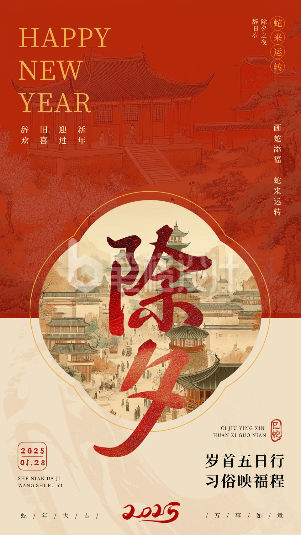 传统春节除夕习俗海报 传统春节除夕习俗海报