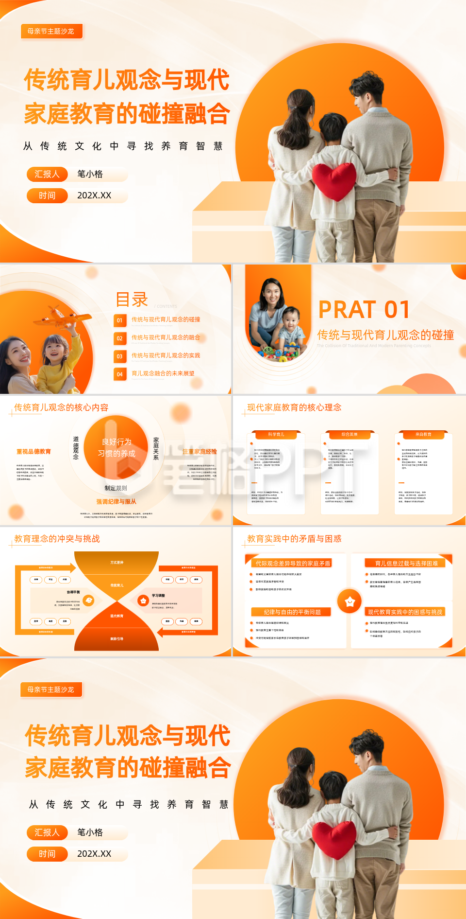 橙色简约风传统育儿观念与现代家庭教育PPT 橙色简约风传统育儿观念与现代家庭教育PPT