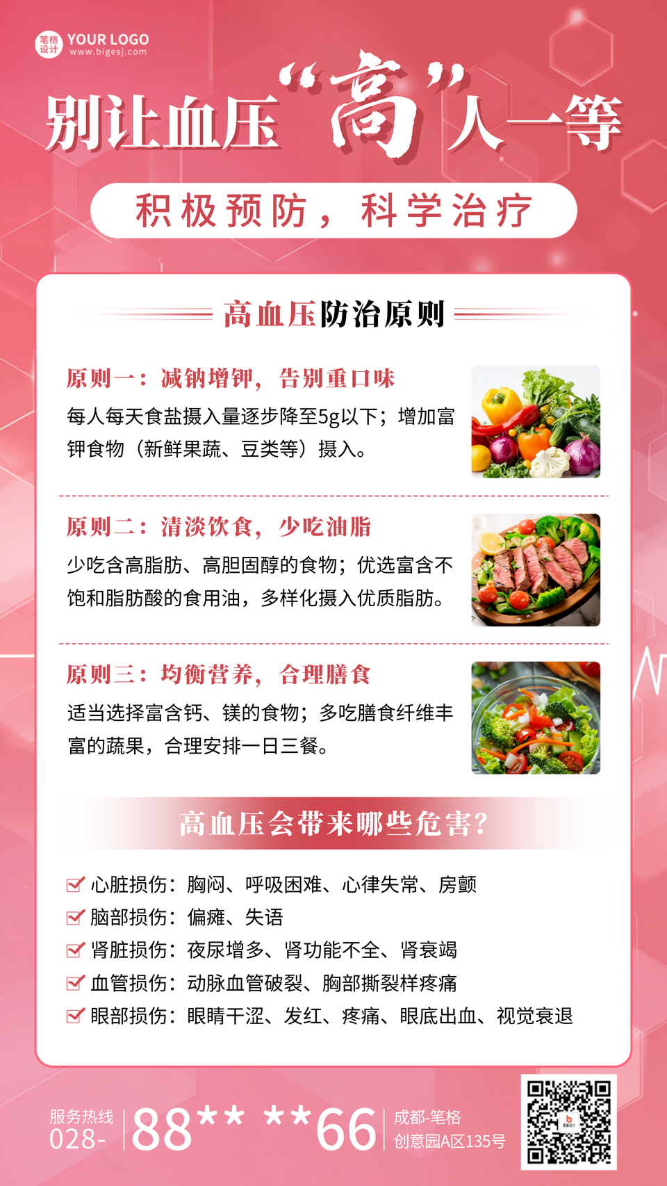 高血压健康知识科普宣传海报