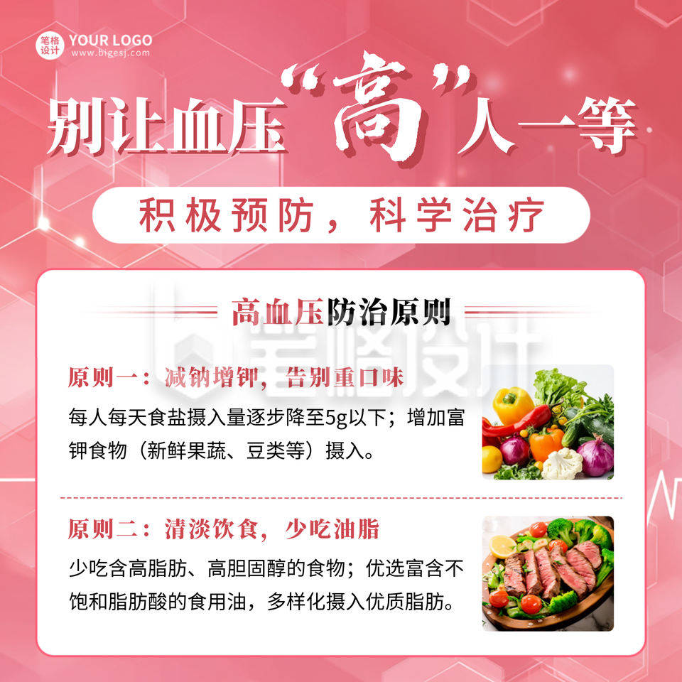 高血压健康知识科普宣传方形海报