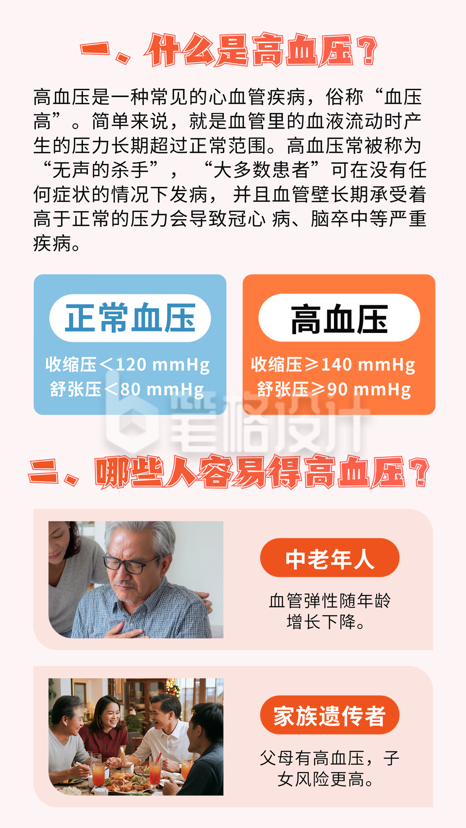 关于高血压知识竖版配图 关于高血压知识竖版配图
