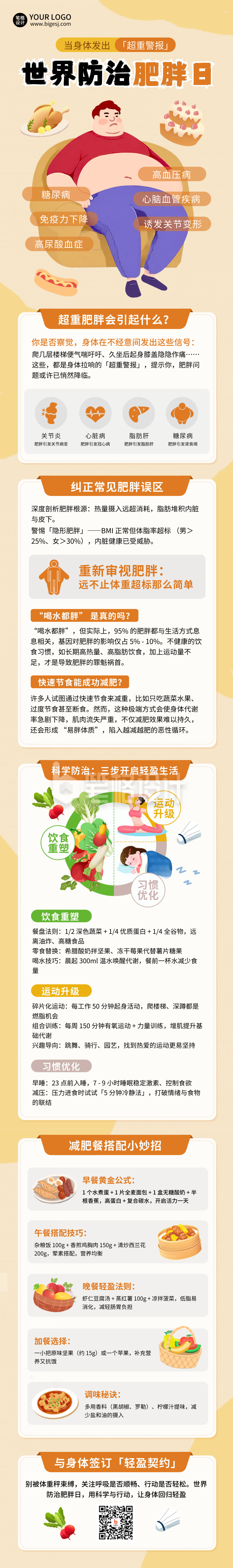 世界防治肥胖日健康科普公众号长图 世界防治肥胖日健康科普公众号长图