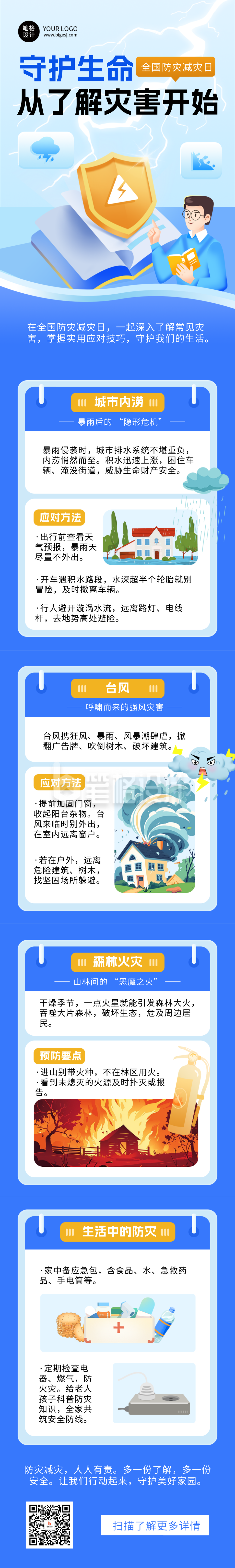 全国防灾减灾日知识科普蓝色公众号长图 全国防灾减灾日知识科普蓝色公众号长图