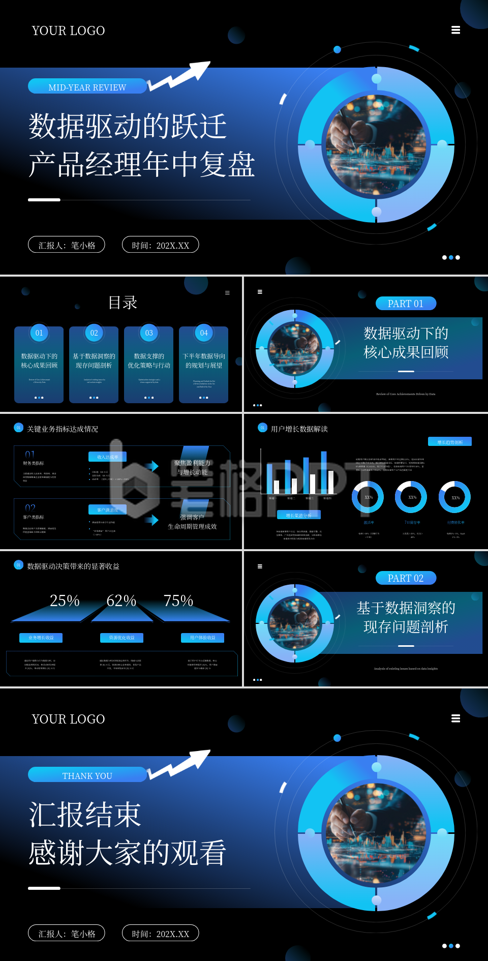 深蓝色科技风岗位工作总结PPT