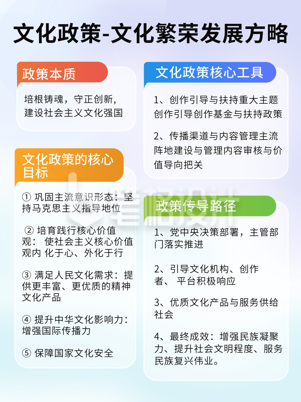 党政政策解读宣传小红书封面