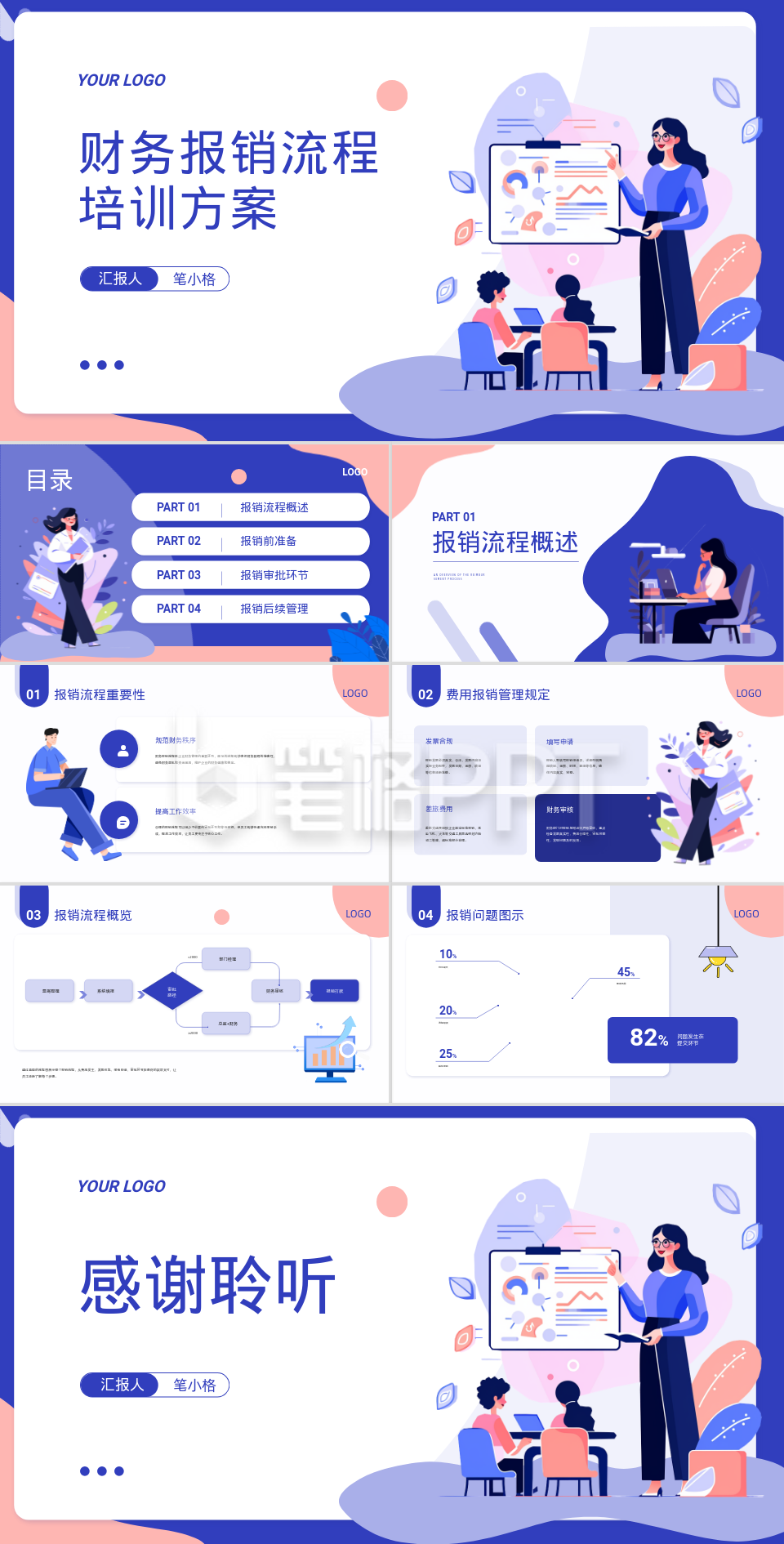 蓝粉扁平风财务报销流程培训方案PPT