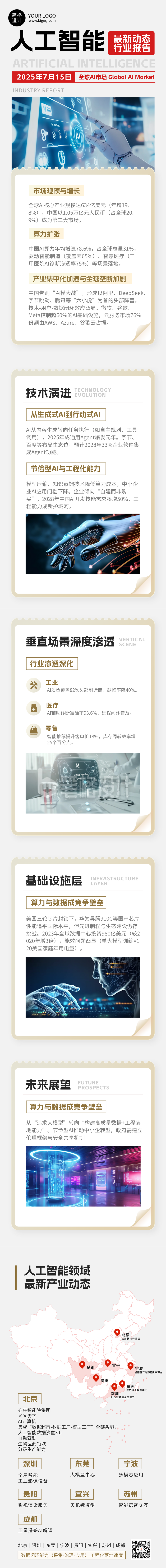 制造业行业报告灰色红色简约公众号长图