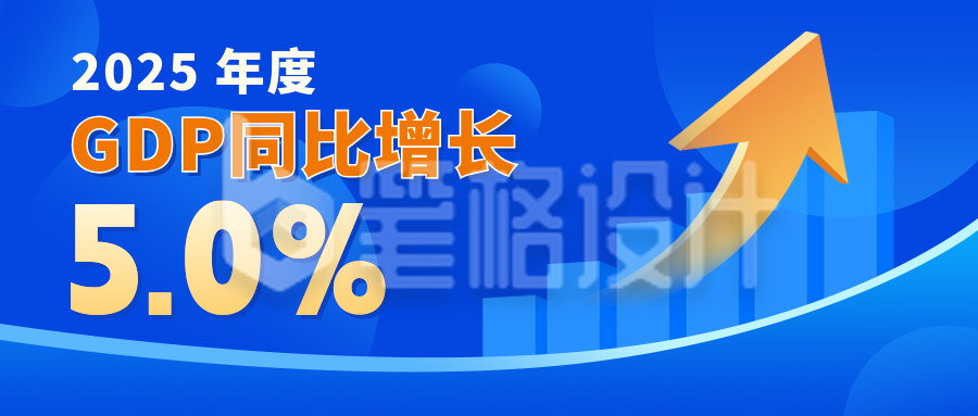 最新消息GDP增长公众号首图