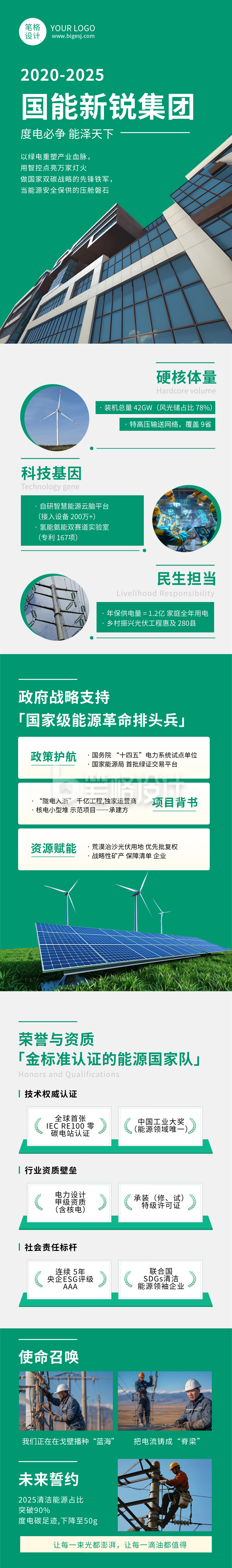 新能源企业介绍简约绿色公众号长图