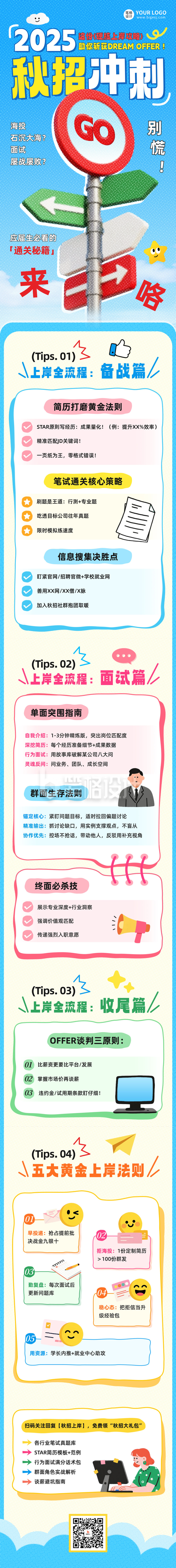 秋招求职攻略公众号长图