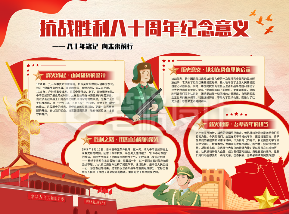 抗日战争胜利知识科普手抄报