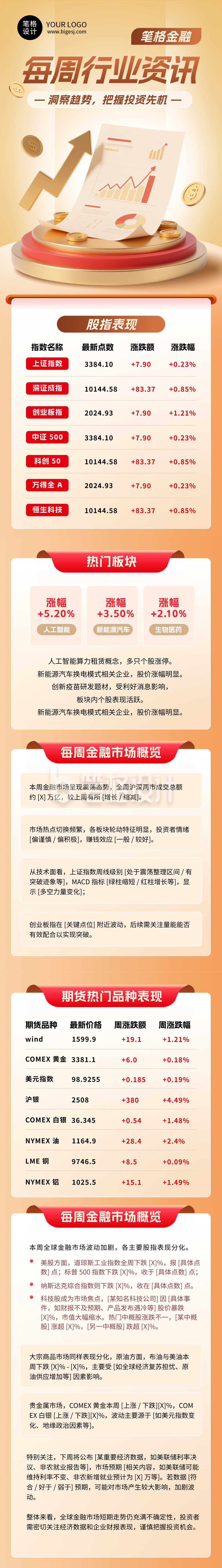 每周金融行业资讯简约公众号长图