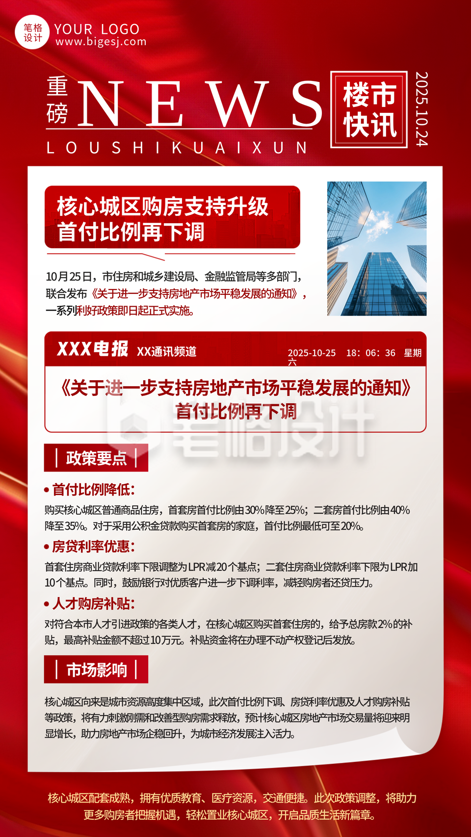 红色简约房地产政策解读海报