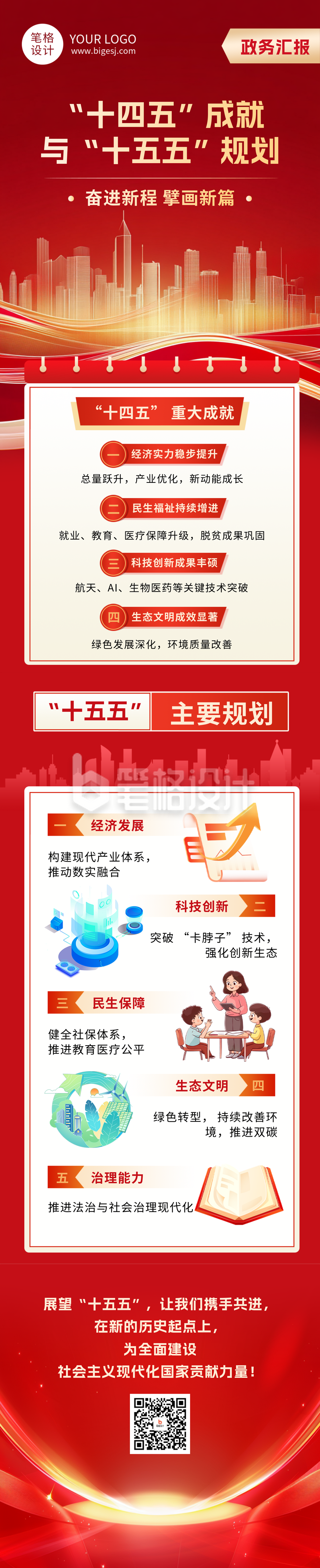 十四五成就与十五五规划党政政务汇报公众号长图 十四五成就与十五五规划党政政务汇报公众号长图