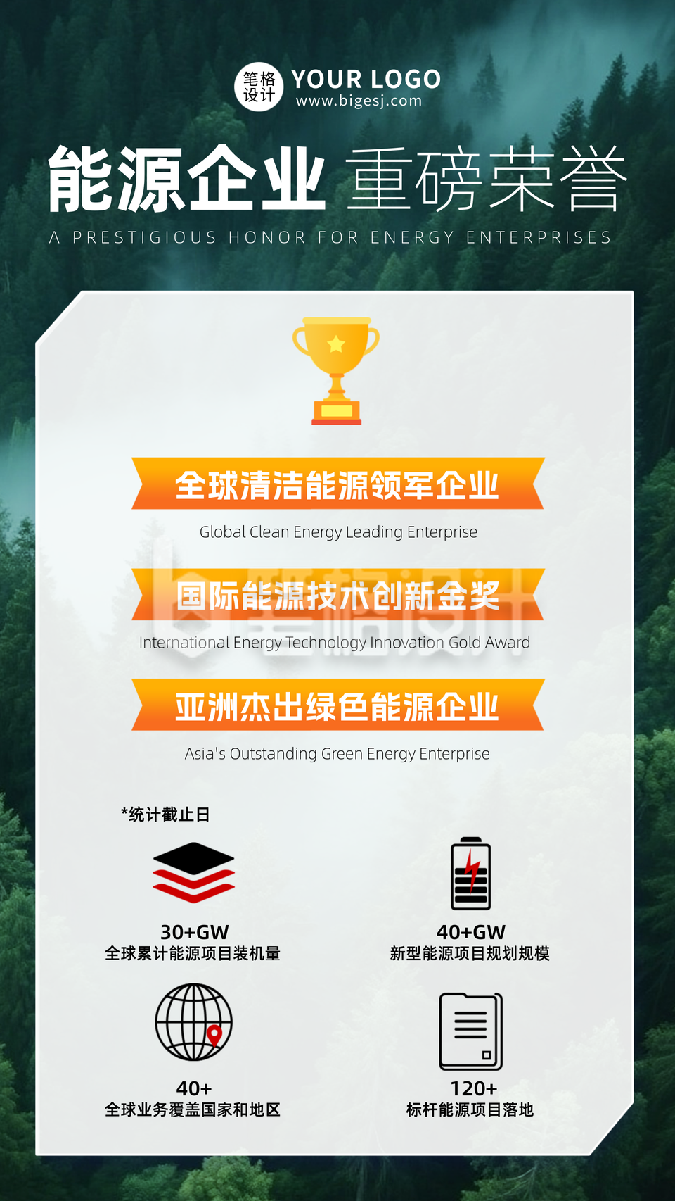 绿色简约能源企业发展成果展示海报