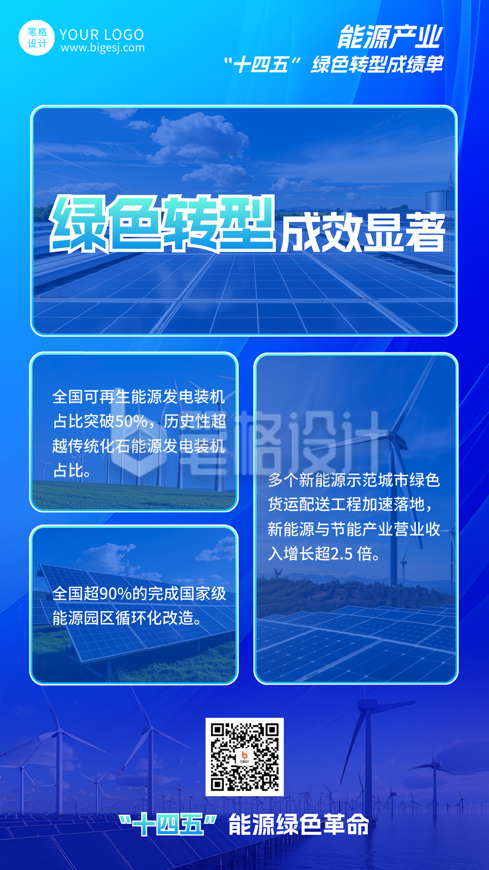 十四五绿色能源成绩单手机宣传海报 十四五绿色能源成绩单手机宣传海报