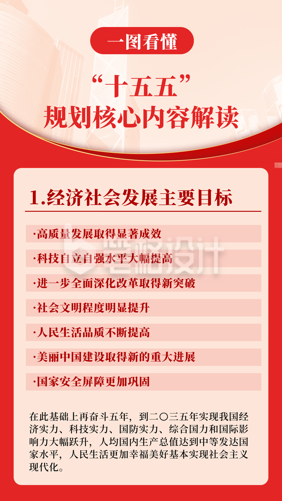 十五五会议核心内容解读海报