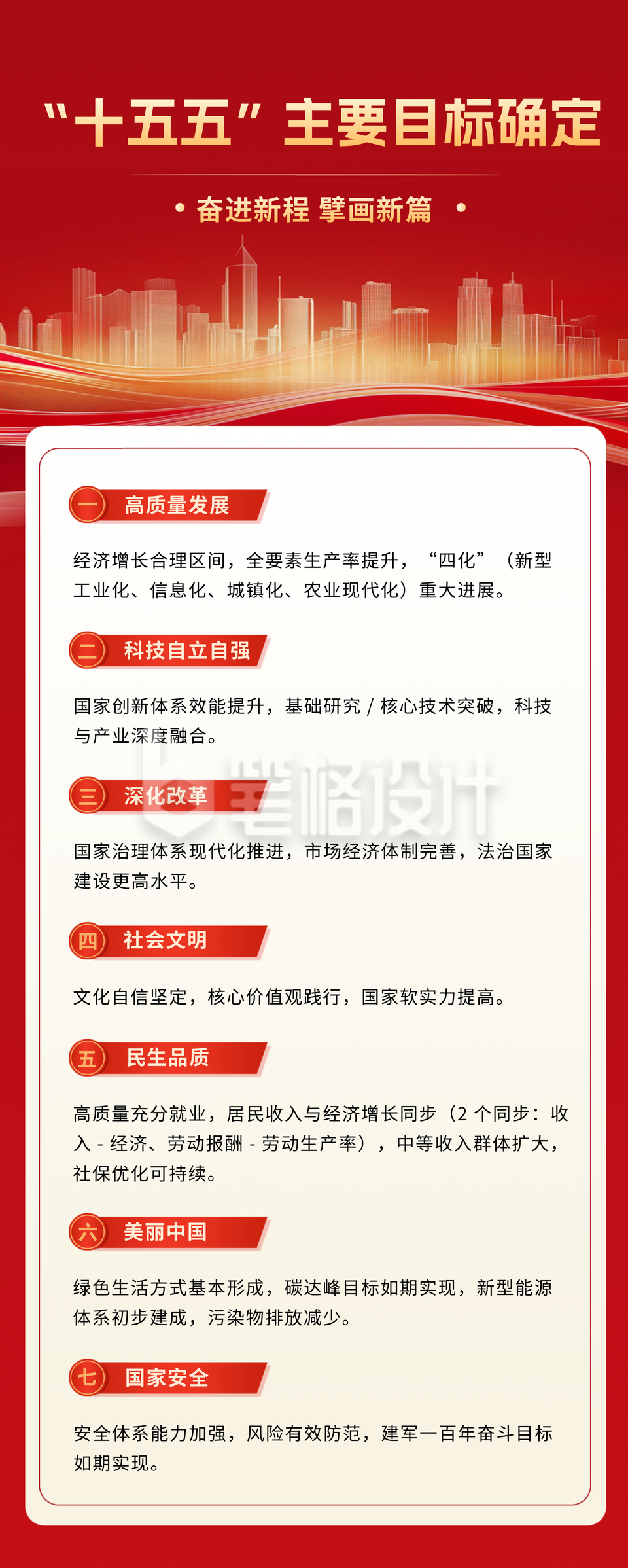 十五五政策新闻解读长图海报