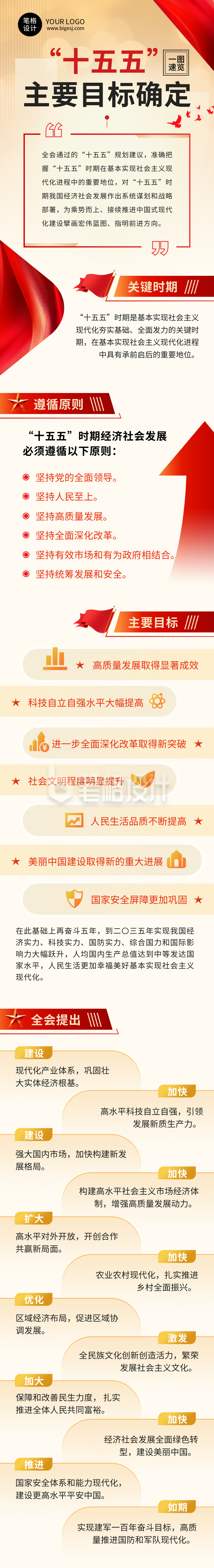 十五五政策解读红色简约公众号长图