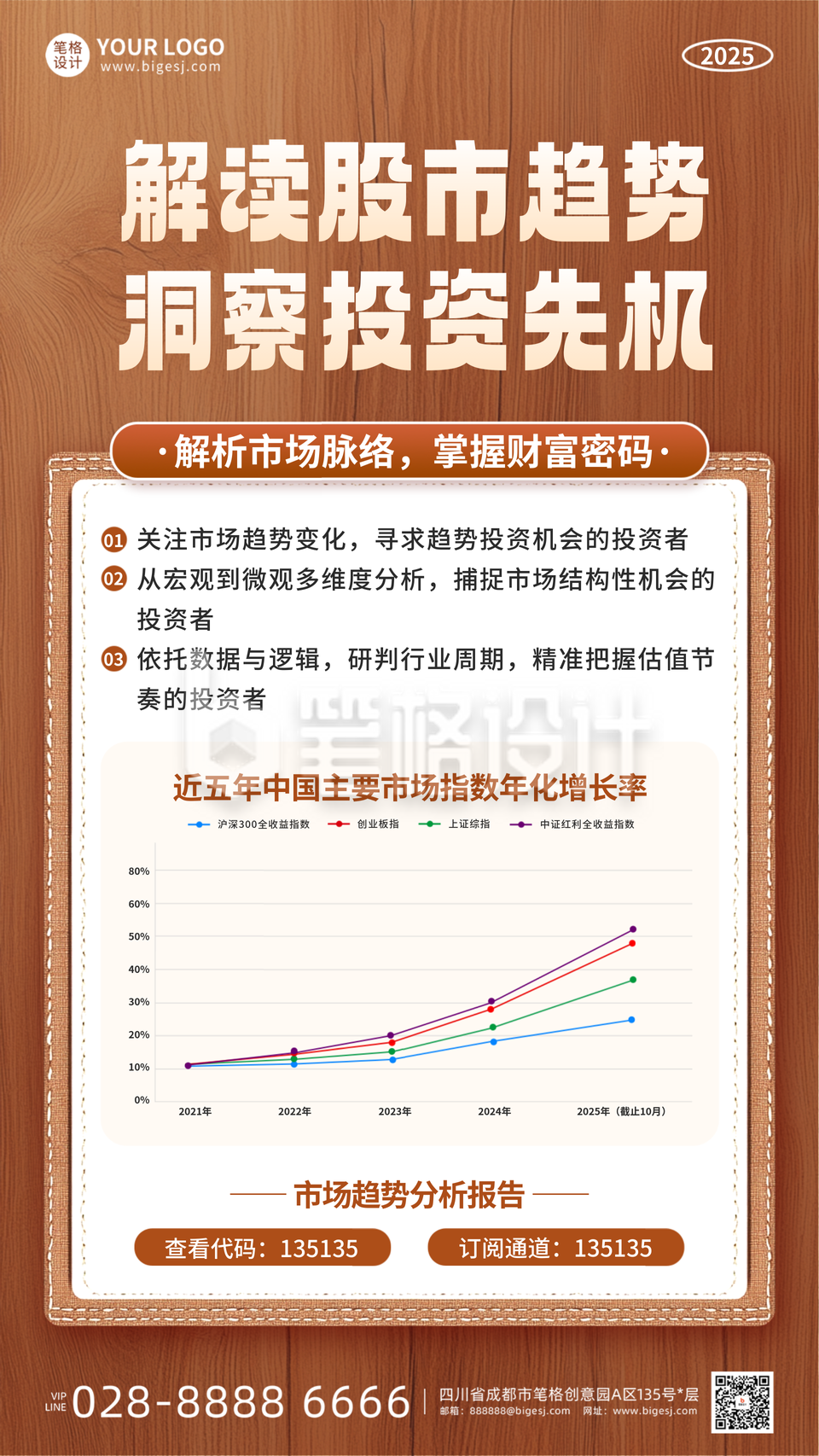 棕色简约股票市场趋势解读海报