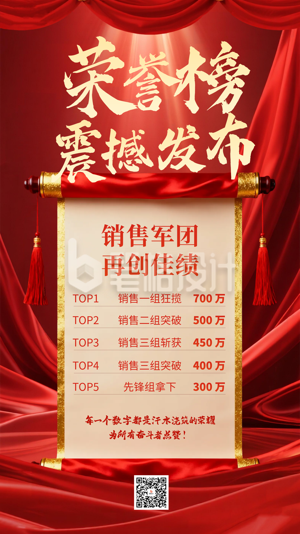 红色喜庆企业荣耀榜海报