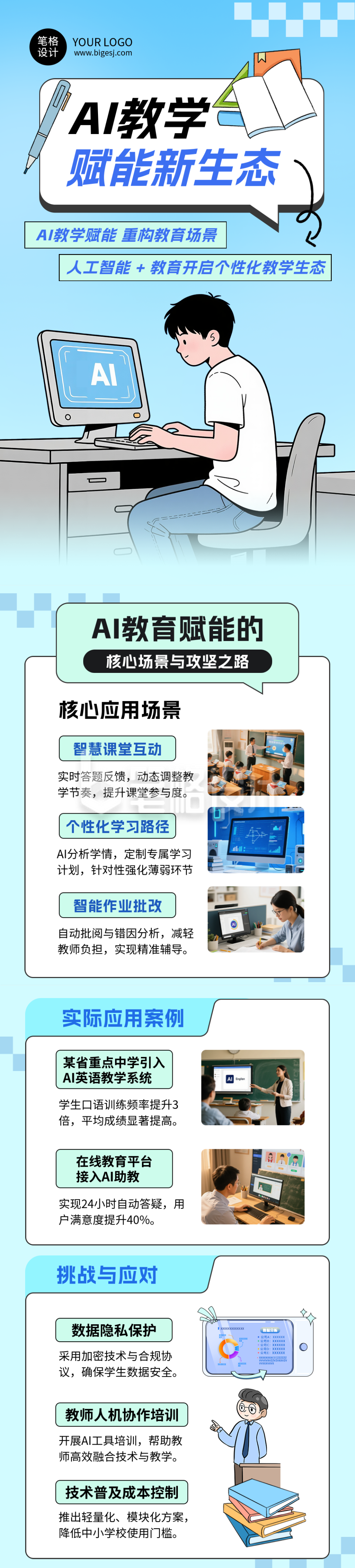 蓝色简约AI教育赋能公众号长图