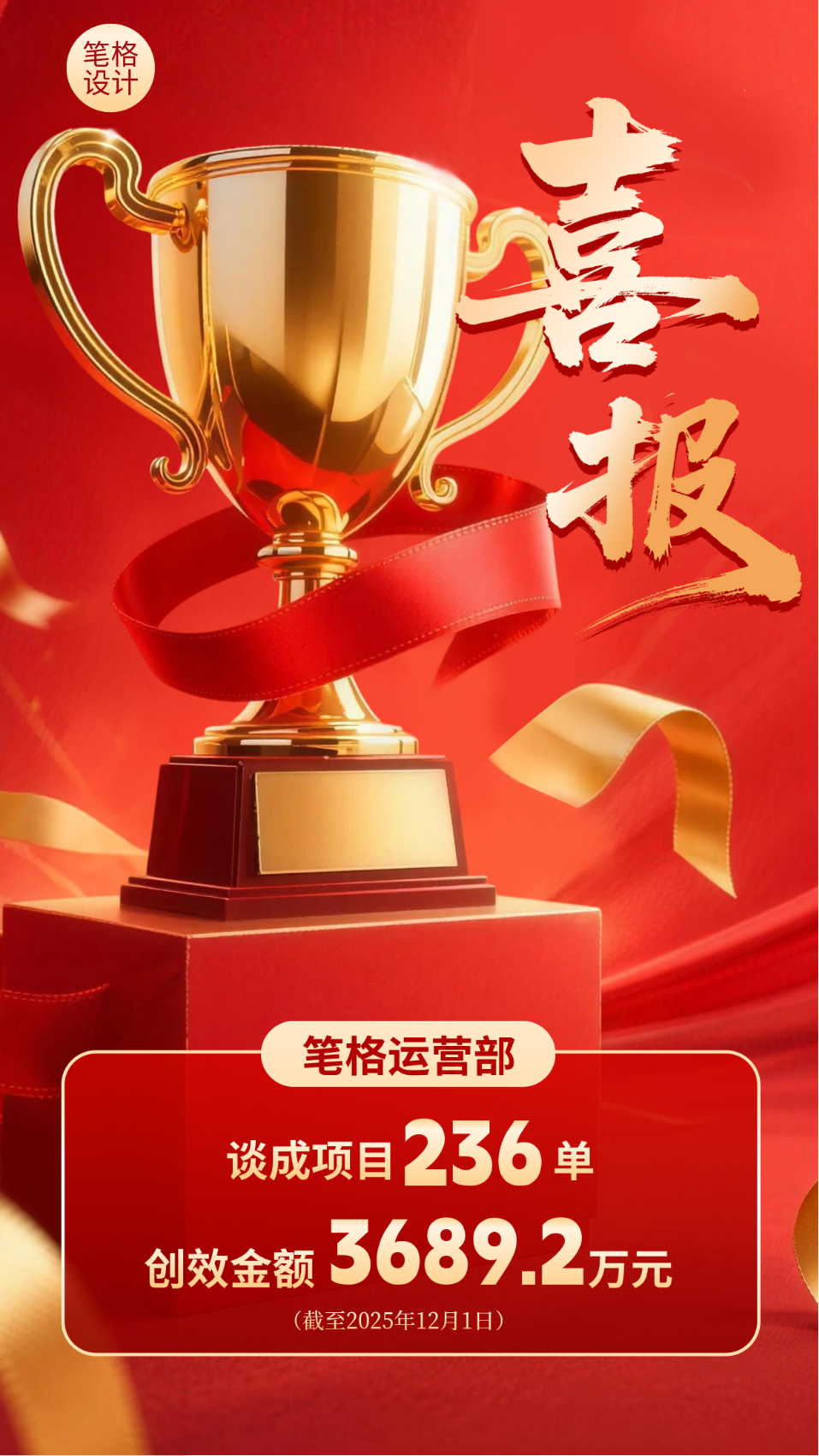 红色业绩喜报手机宣传海报