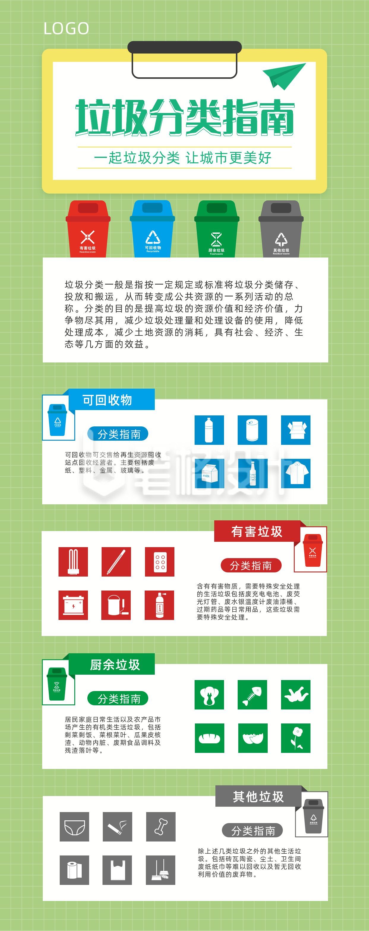 垃圾分类指南知识分享手机海报