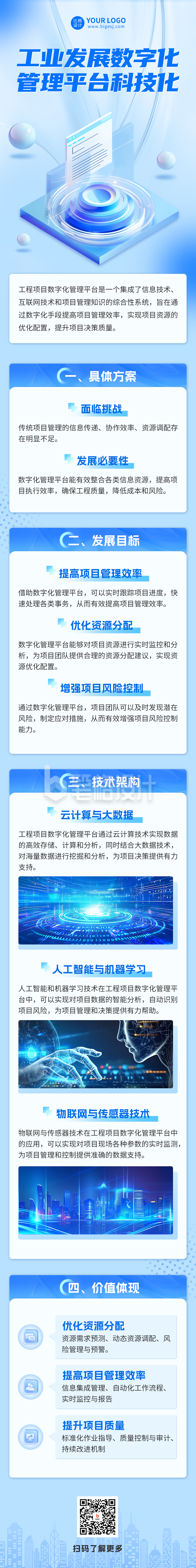 科技工业发展介绍公众号长图