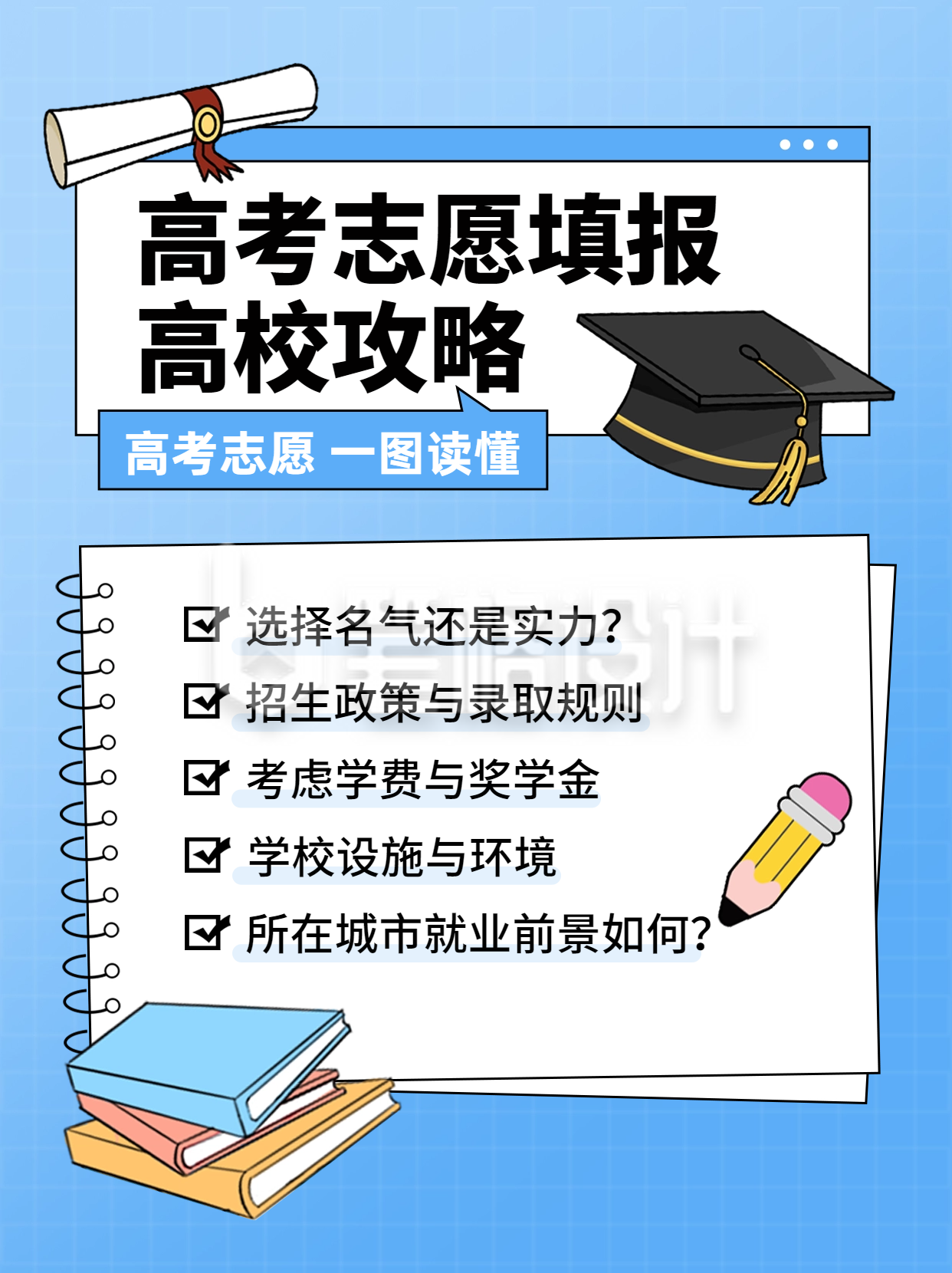 高考志愿填报指南宣传小红书封面