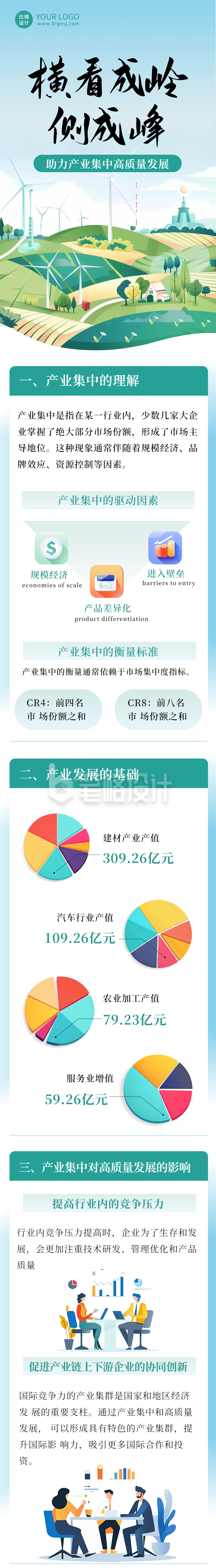 助力产业科技集中发展公众号长图