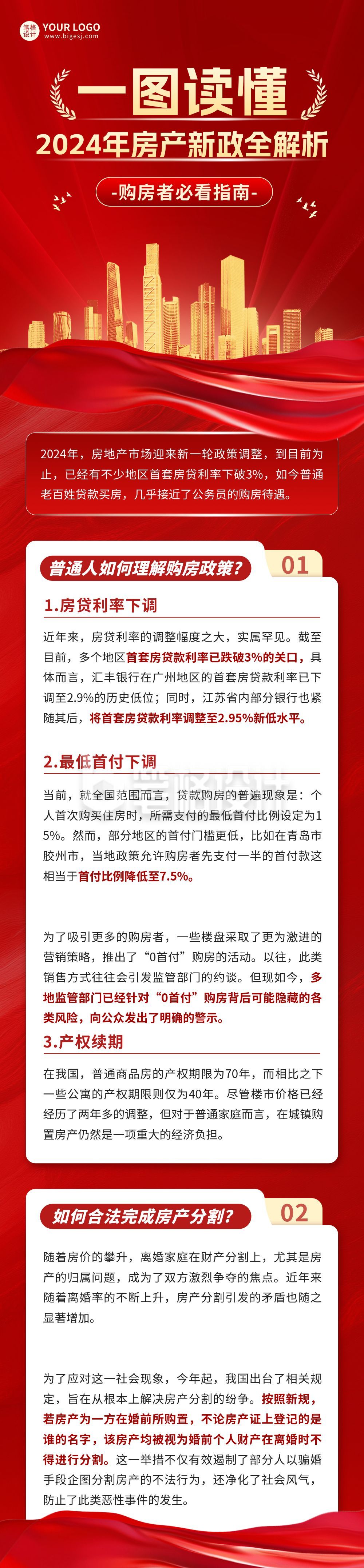 房地产政策解读公众号长图 房地产政策解读公众号长图