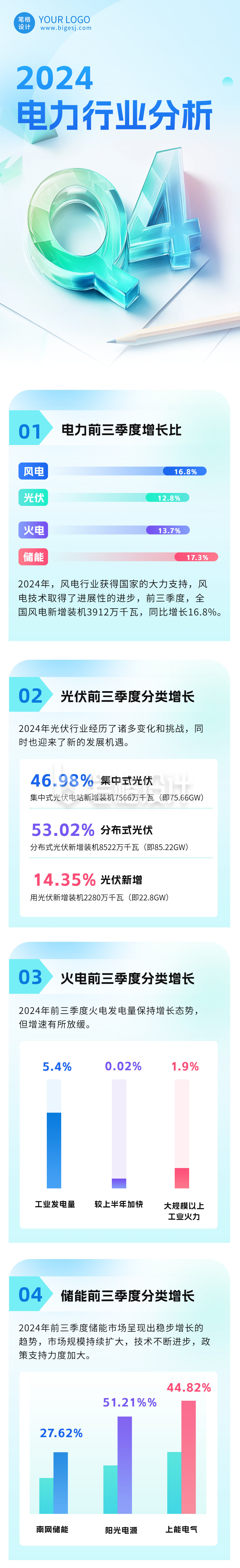 简约商务行业分析汇报公众号长图