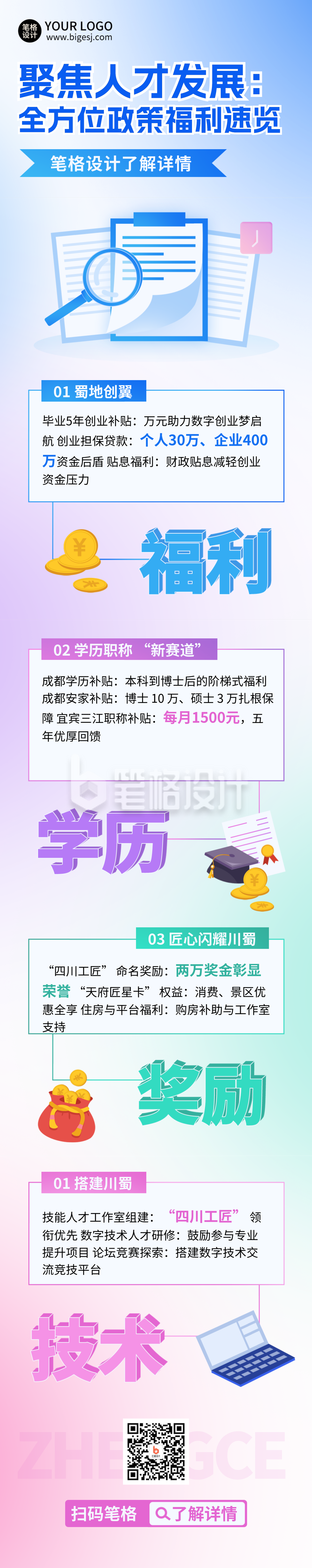民生政策解读热点新闻宣传公众号长图 民生政策解读热点新闻宣传公众号长图